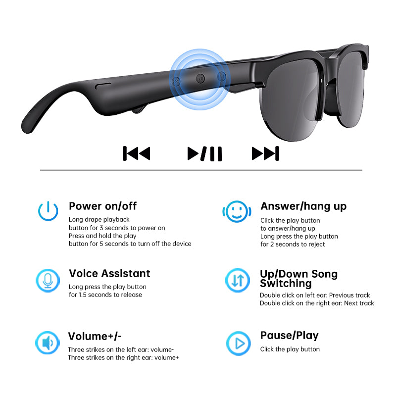 Gafas inteligentes con IA: audio Bluetooth, asistente de voz y traducción